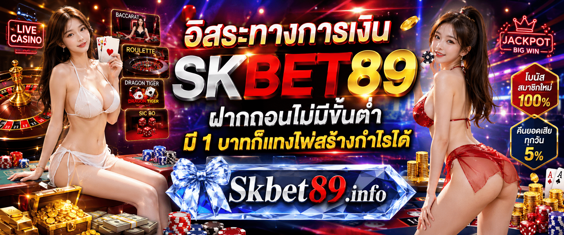 SKBET89 ฝากถอนไม่มีขั้นต่ำ บริหารเงินอิสระ อิสระทางการเงิน